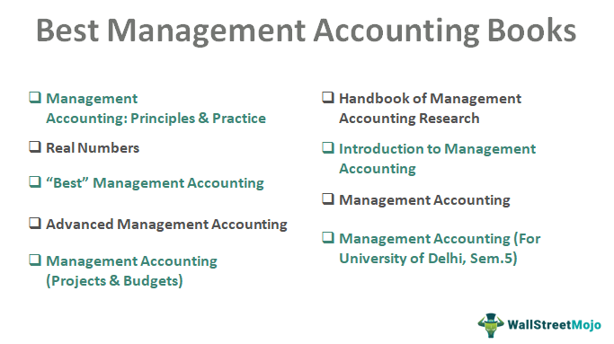 Managerial Accounting Study Notes, Cheat Sheet Management Accounting