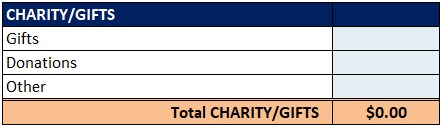 Monthly Budget Part 6