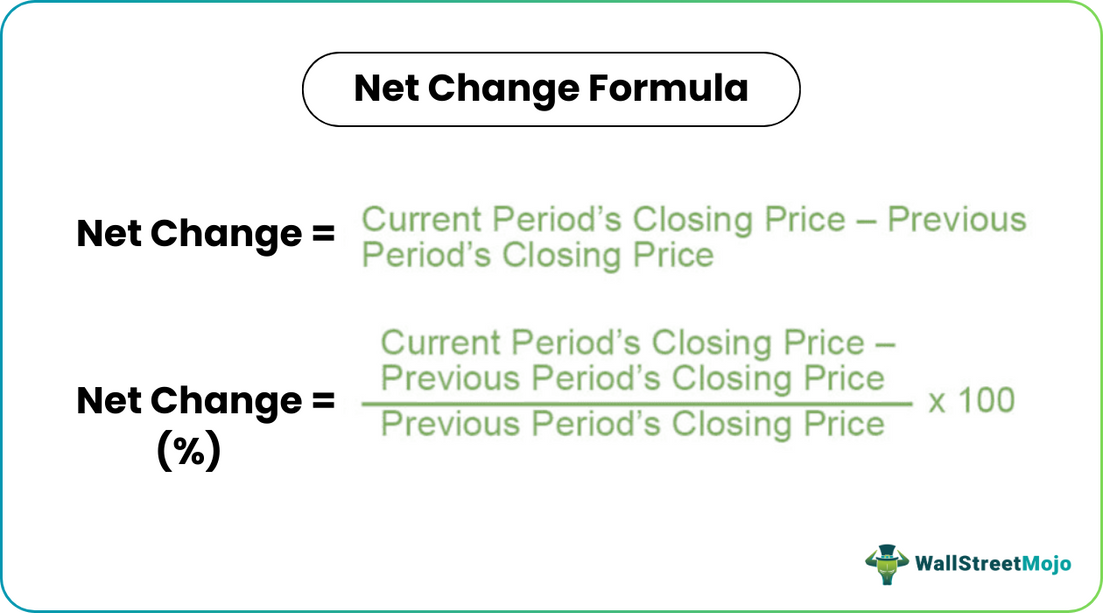 Net Change Formula | Step by Step Calculation Examples