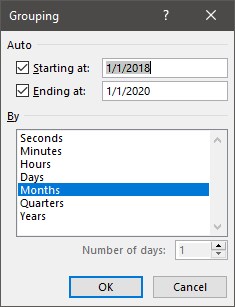 Pivot table group by month Example 1-11