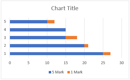 Tally Chart Example 1-8