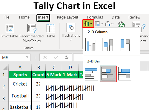 Tally Chart in Excel