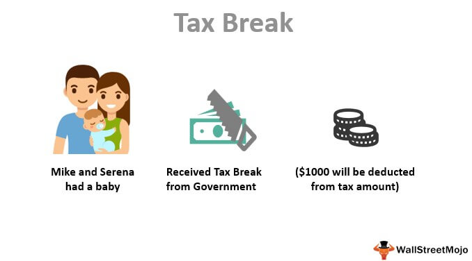 A Tax Break