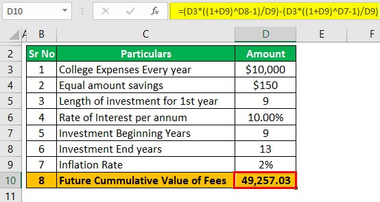 Example 1-1 (FV)