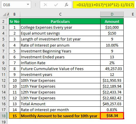College Savings Calculator Example 1-4