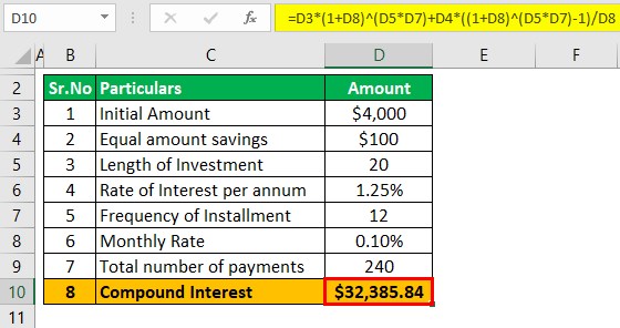 how to calculate compound interest on savings