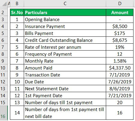 Credit Card Interest Calculator Example 1-1