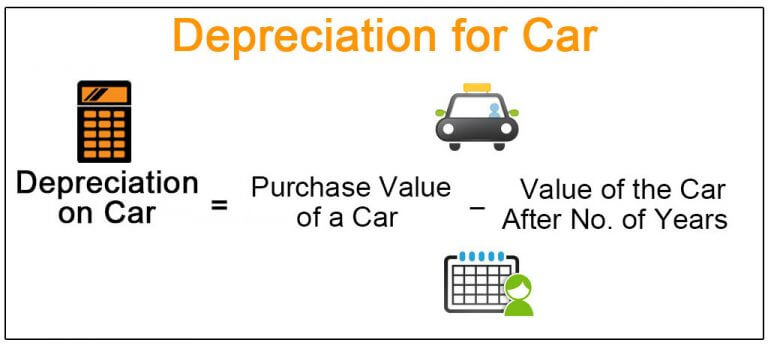 how-to-calculate-depreciation-cost-of-car-haiper