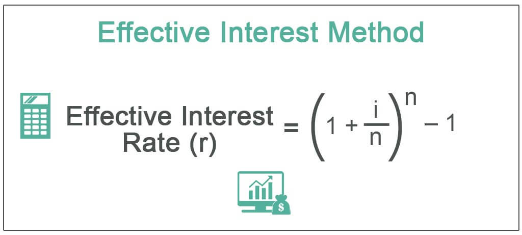 Effective-Interest-Method