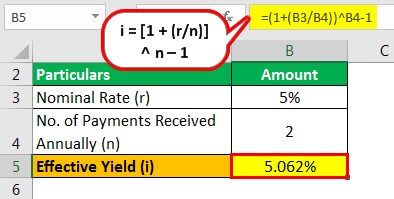 Effective Yield Example 2