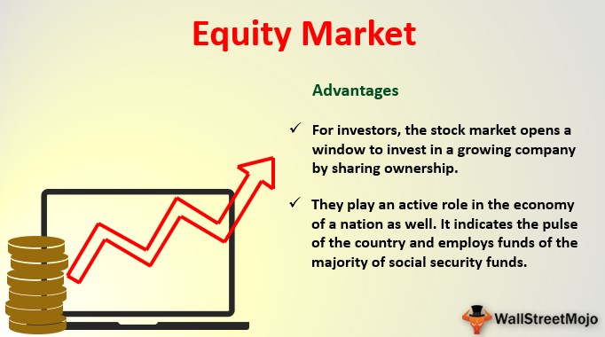 Definition Of Equity Market - definitoin