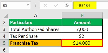 Franchise Tax Example 2