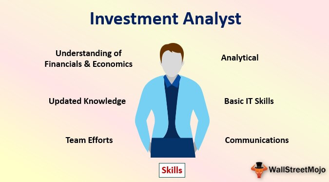 Investment Analyst (Definition, Career Path) - (Skills & Qualification)