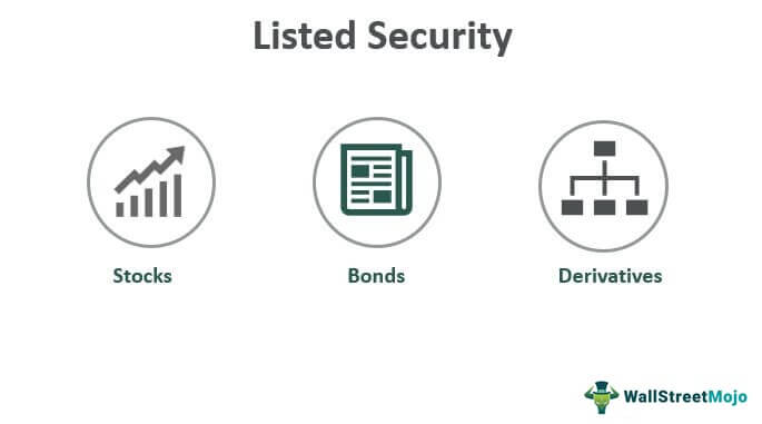 Listed-Security