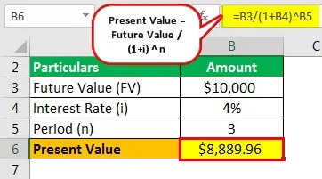 Present Value Example 1