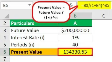 Present Value Example 2