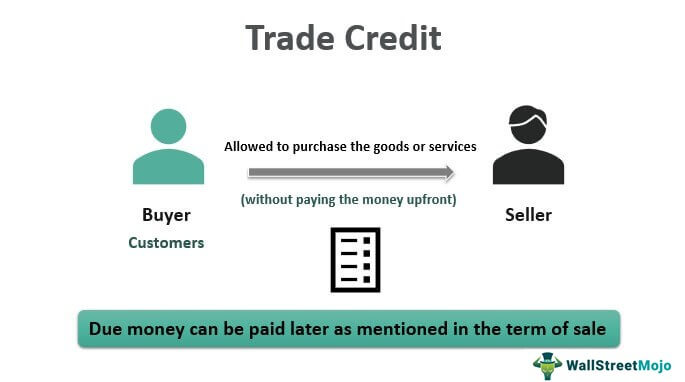 Trade-Credit 
