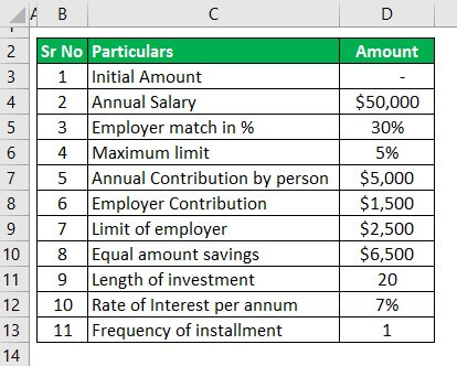 401k Calculator Example 2-1