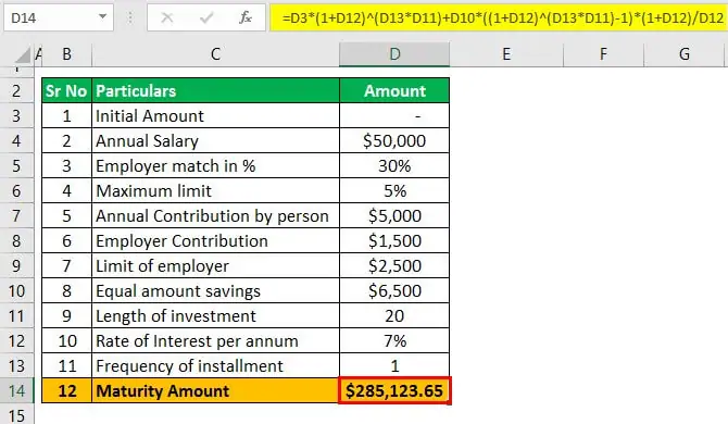 401k Calculator - What Is It, How To Calculate, Examples
