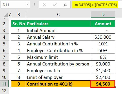401k Contibution Calcukator Example 2-1