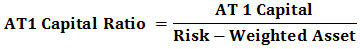 AT1 Capital Ratio Formula