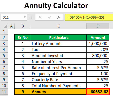 Annuity Calculator | Examples to Calculate Annuity
