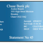 Full Form of BIC (Bank Identifier Code) | Structure, Need & Benefits