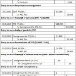 Consignment Payout Statement Consignment Accounting - Meaning, Example, How to Prepare?