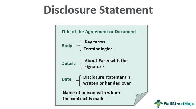 Disclosure-Statement