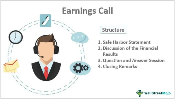 Earnings-Call