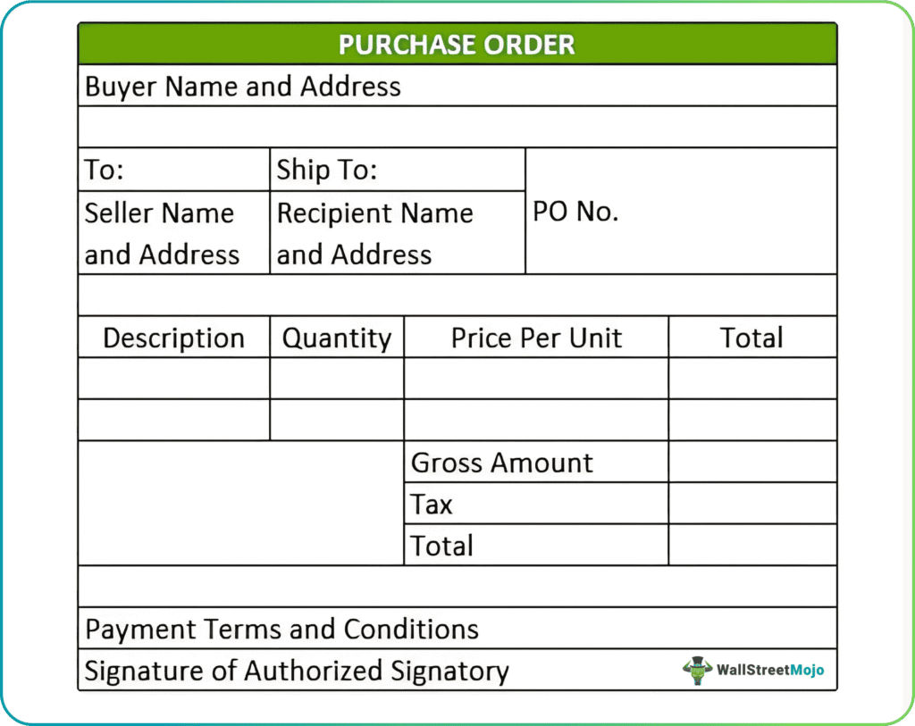 Example Format of PO