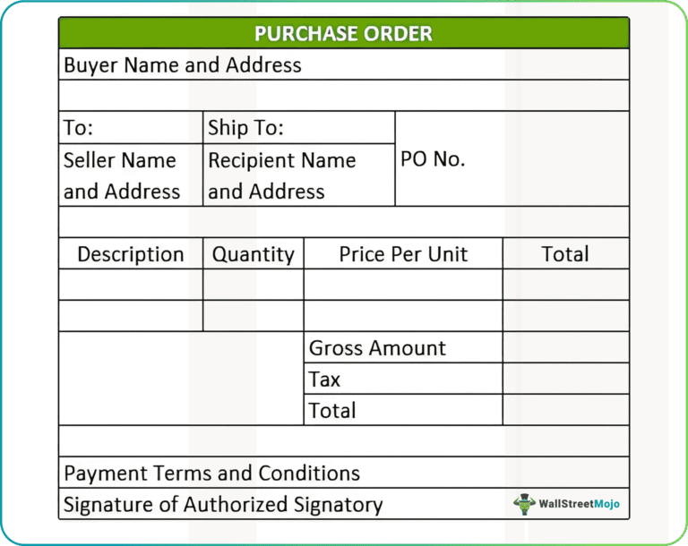 Po Letter Example Full Form of PO (Purchase Order) - Meaning, Format
