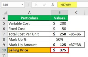 Cost-Based Pricing - What Is It, Example, Formula