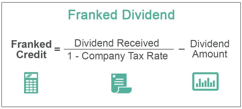 Franked And Unfranked – Franked vs Unfranked Dividends: Which is Better ...
