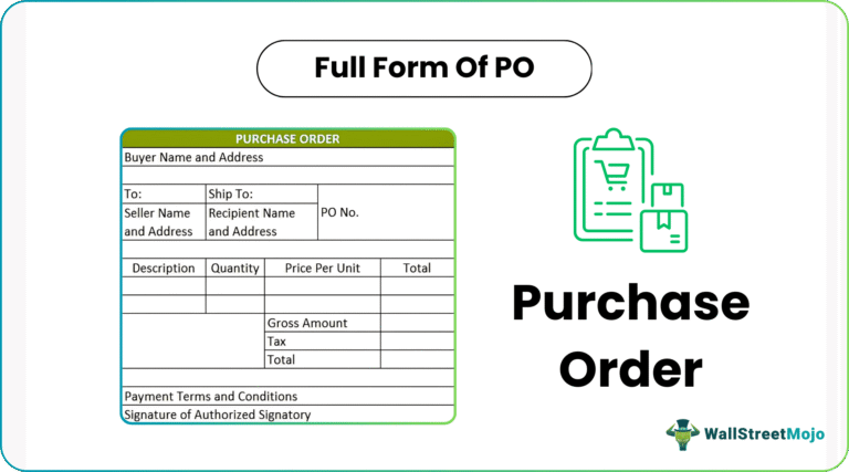 Full Form of PO (Purchase Order) - Meaning, Format