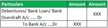 Loan Capital Example 1