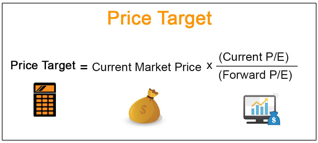 Price Target (Definition, Formula) Calculate Stocks