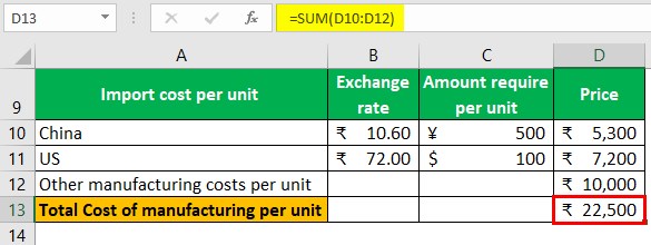 Risk Exposure type Example 1-3