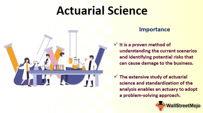 research topics in actuarial science