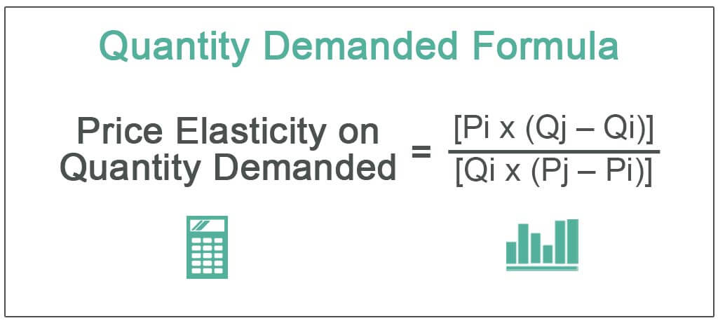 Quantity-Demanded-Formula