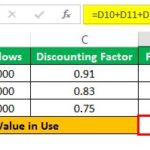 Recoverable Value Recoverable Amount - Definition, Formula, Examples