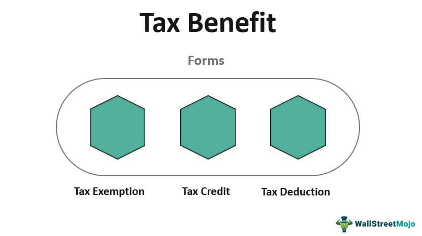 tax-benefit-meaning-examples-how-tax-benefit-works