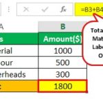 Source How Much Is One Unit Unit Price (Definition, Formula) | Calculation with Examples