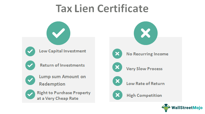 Tax Lien Certificate What Is It How To Buy tax-lien-certificate-what-is-it-how-to-buy