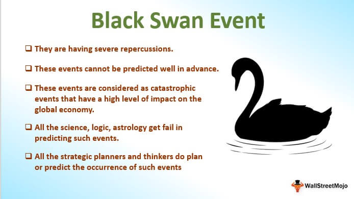 Черный лебедь характеристика. Black Swan event. Черный лебедь текст. Чёрный лебедь (концепция). Черный лебедь событие.
