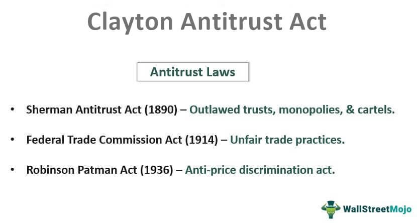 Clayton-Antitrust-Act