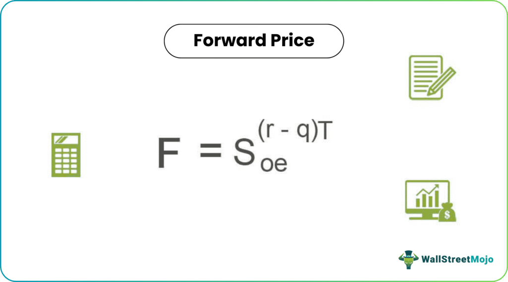 Forward Price Formula