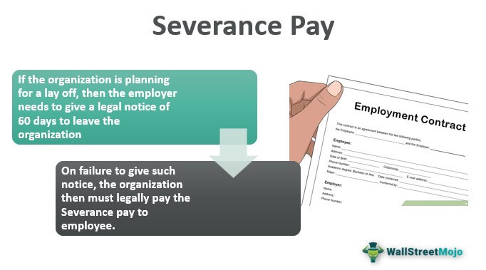 Severance Pay (Meaning)  Why Companies are Providing?