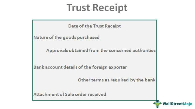 Trust-Receipt
