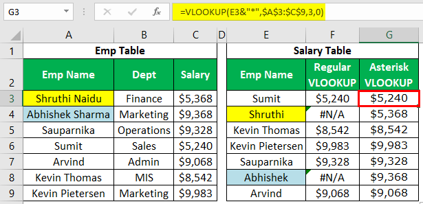 VLOOKUP Wildcard characters